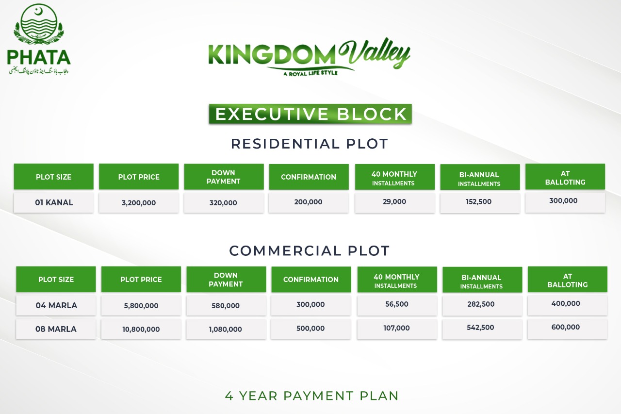 Kingdom valley Islamabad payment plan
