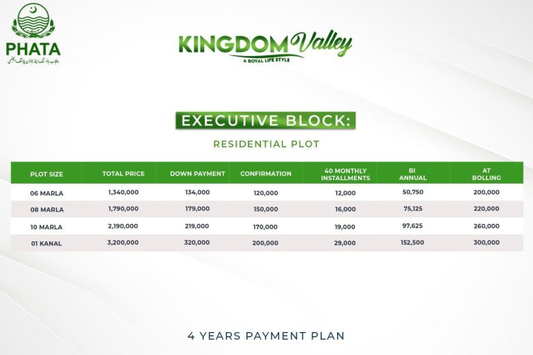 Kingdom valley Executive Block