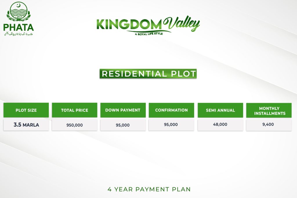 kingdom valley residential plots