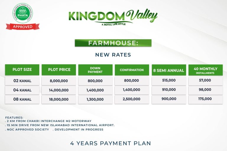 Kingdom Valley farmhouses payment plan