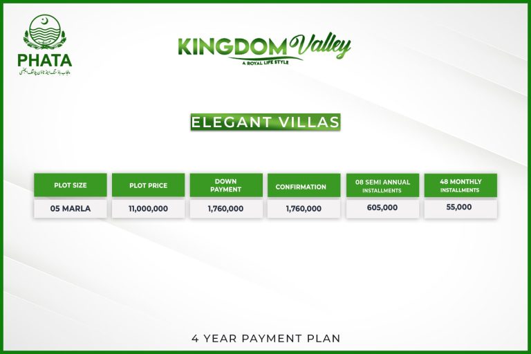 elegant villas payment plan
