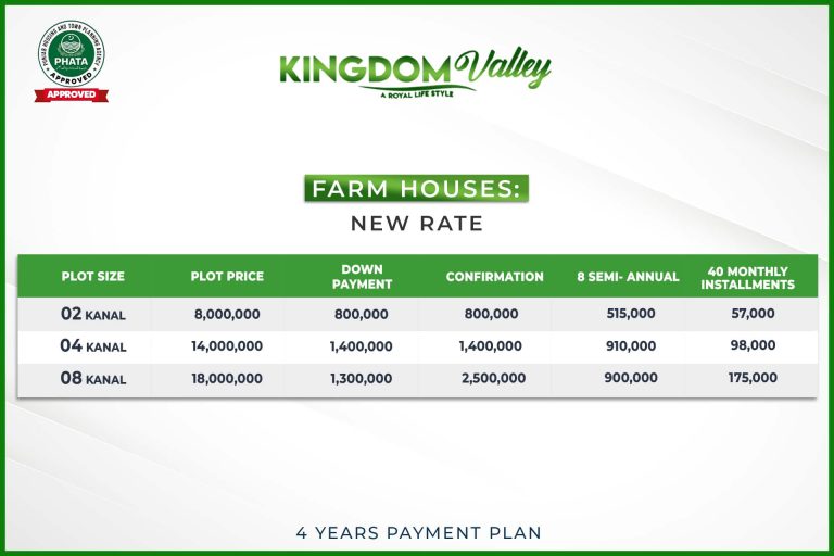 kingdom valley farm house payment plan