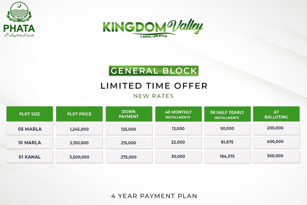 kingdom valley general block payment plan