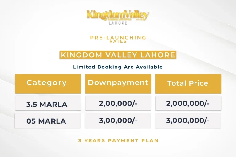 Kingdom valley Lahore Payment Plan