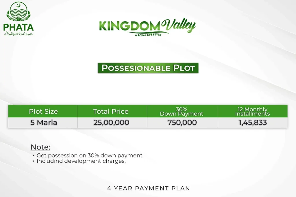 Kingdom Valley Islamabad Possessionable Plots Payment Plan